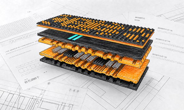 R&D Design Blueprints