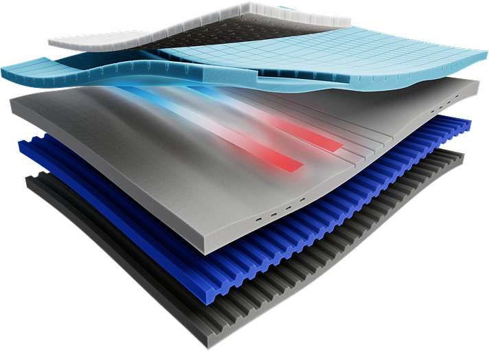 Cooling Regulation