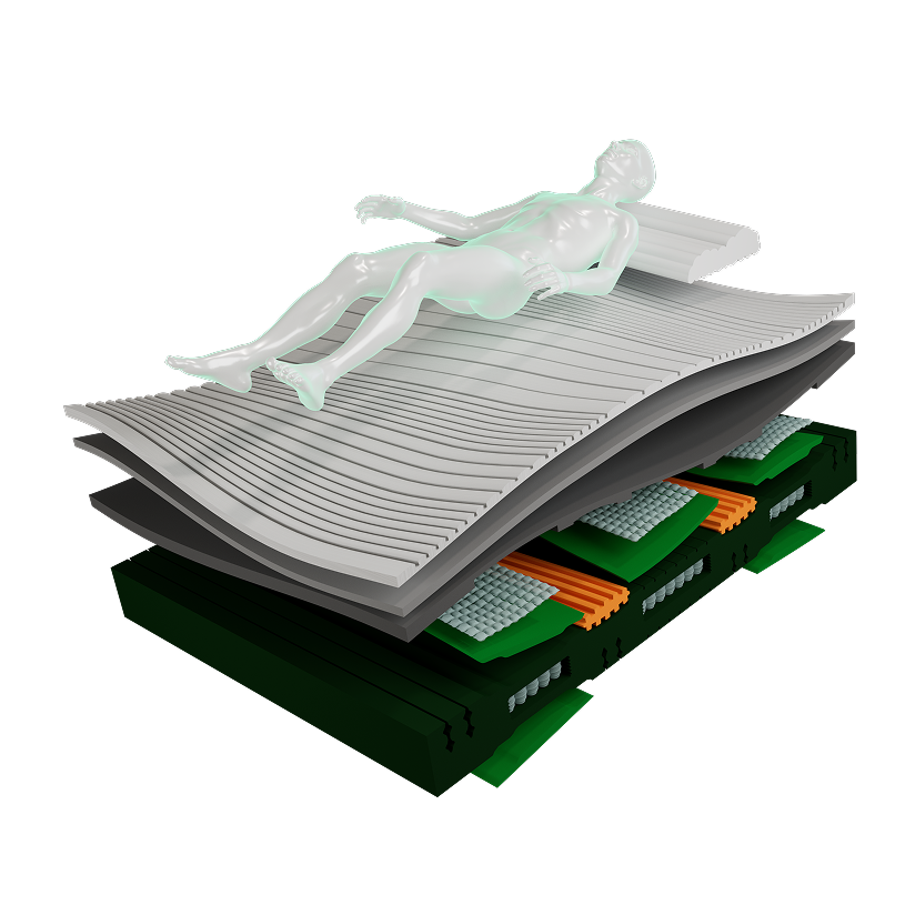 Ergonomic Comfort